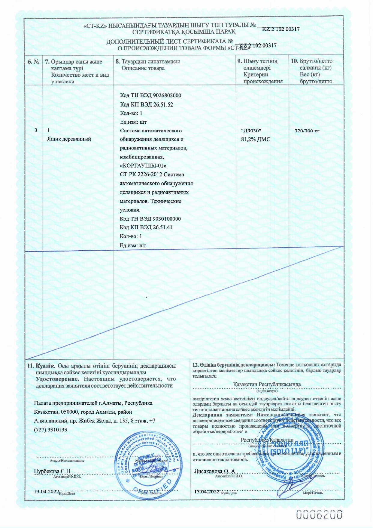  «SOLO LLP (SOLO LLP)» ЖШС «СТ-KZ» нысанындағы тауардың шығу тегі туралы жаңа сертификат алды. 